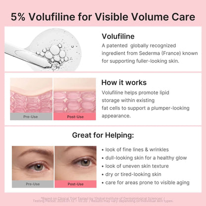 PDRN Pink Collagen Volume Multi Balm 10g