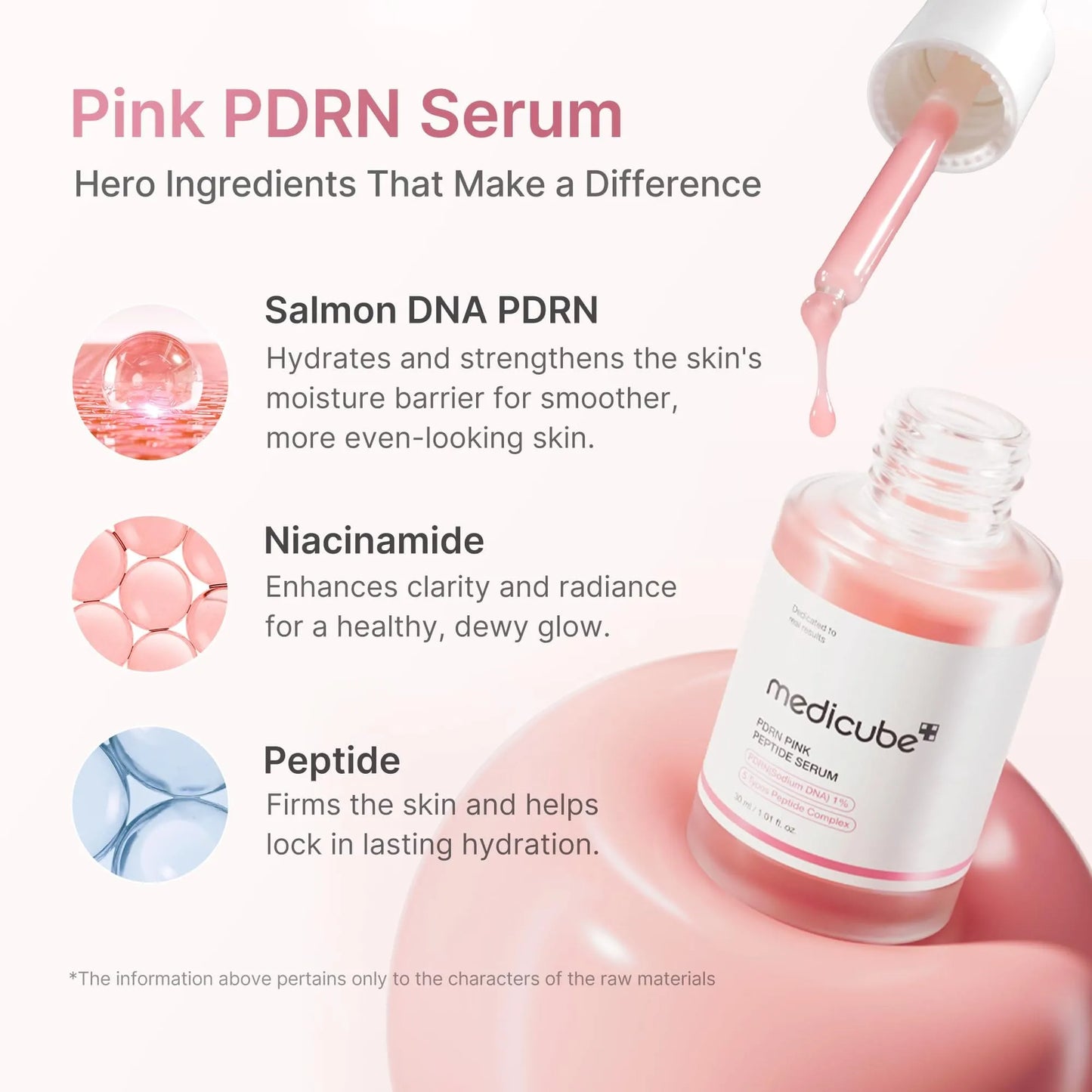 PDRN Pink Collagen Volume Multi Balm 10g