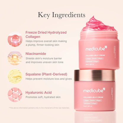 PDRN Pink Collagen Volume Multi Balm 10g