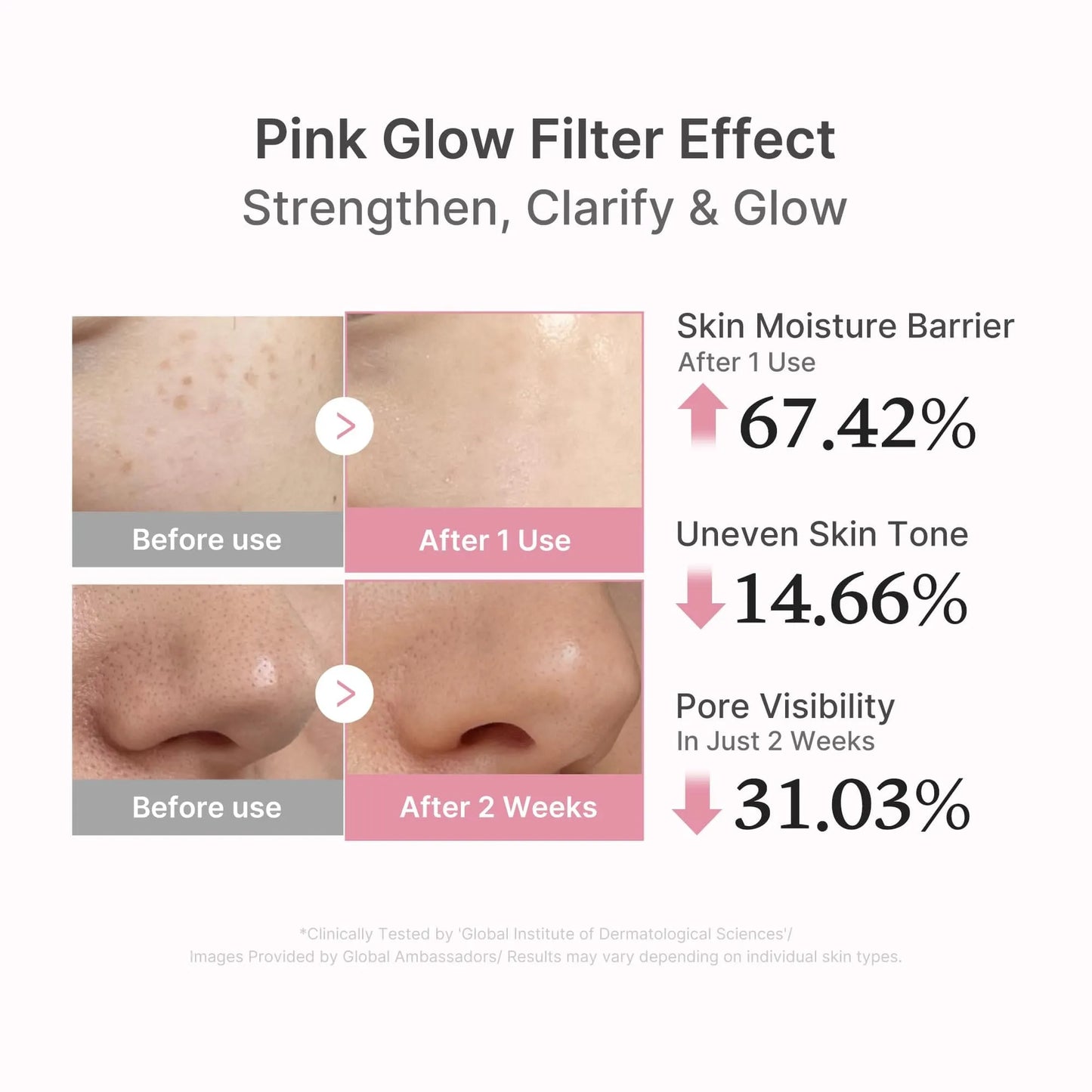PDRN Pink Collagen Volume Multi Balm 10g