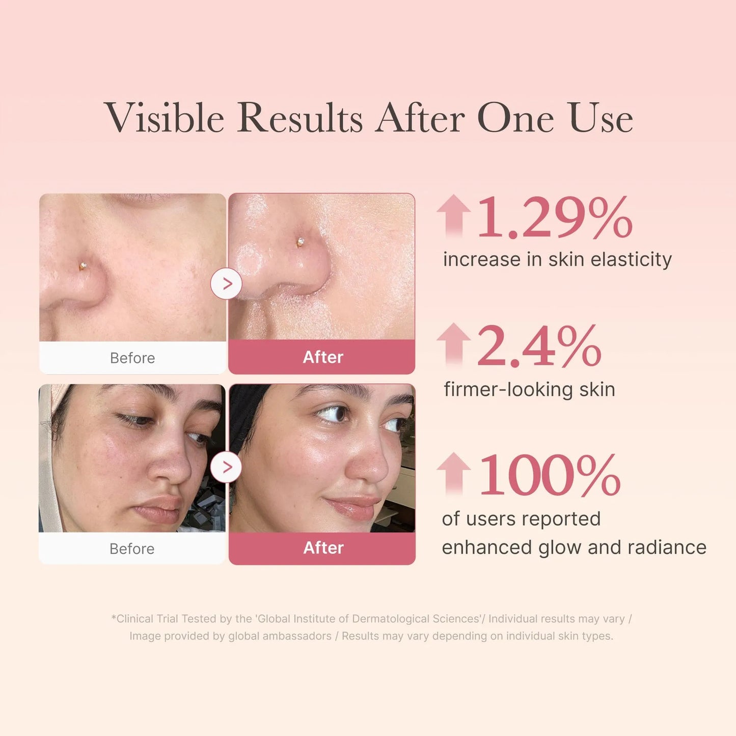 PDRN Pink Collagen Volume Multi Balm 10g